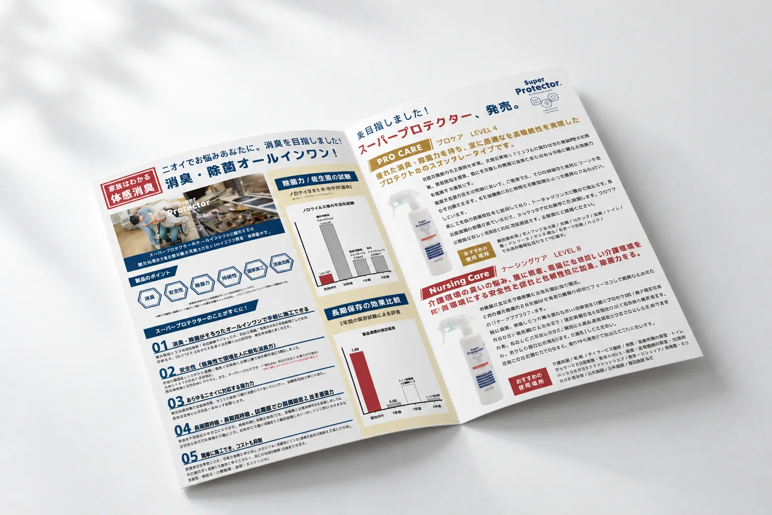 スーパープロテクター — Promotion / Graphic Design